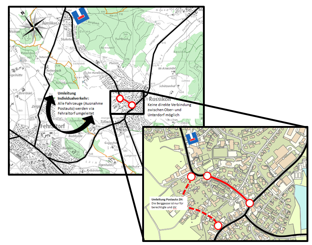 verkehr